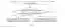Fig. 04 - Method and device for checking influence of deleting cache file, and mobile terminal