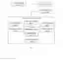 Fig. 08 - Method and device for checking influence of deleting cache file, and mobile terminal