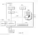 Fig. 08 - Proactive and selective regression testing based on historic test results