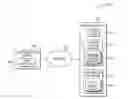 Fig. 01 - Proactive and selective regression testing based on historic test results
