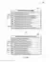 Fig. 07 - Proactive and selective regression testing based on historic test results