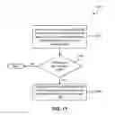 Fig. 12 - Reducing defragmentation in a multi-grained writeback cache
