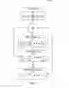 Fig. 04 - Supporting concurrent operations at fine granularity in a caching framework