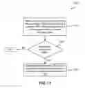 Fig. 12 - Space allocation in a multi-grained writeback cache