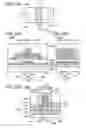 Fig. 23 - Semiconductor device, computer, and electronic device