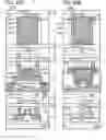 Fig. 26 - Semiconductor device, computer, and electronic device
