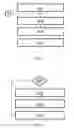 Fig. 04 - Memory mapping for object-based storage devices
