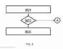 Fig. 06 - Memory mapping for object-based storage devices