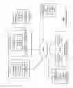 Fig. 02 - Encrypting segmented data in a distributed computing system