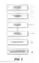 Fig. 04 - Managing grouped student devices with timed locks