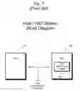 Fig. 02 - Intermediate computer interface device
