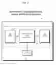Fig. 04 - Intermediate computer interface device