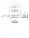 Fig. 03 - Apparatus and method for providing handoff thereof