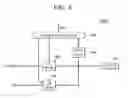 Fig. 05 - Operating method of input/output interface