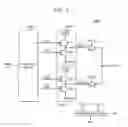 Fig. 06 - Operating method of input/output interface