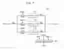 Fig. 08 - Operating method of input/output interface
