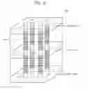 Fig. 22 - Operating method of input/output interface