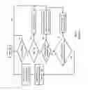 Fig. 08 - Techniques for indicating a preferred virtual processor thread to service an interrupt in a data processing system