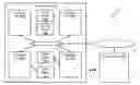 Fig. 01 - Techniques for queueing interrupts in a data processing system