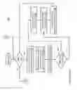Fig. 23 - Techniques for handling interrupt related information in a data processing system