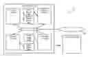 Fig. 01 - Techniques for handling queued interrupts in a data processing system
