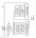 Fig. 10 - Techniques for handling queued interrupts in a data processing system