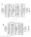 Fig. 28 - Techniques for handling queued interrupts in a data processing system