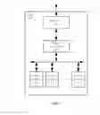 Fig. 04 - System for distributed computing and storage