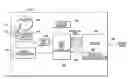 Fig. 01 - Systems and methods of in-situ digital eye characterization for serial data transmitter circuitry