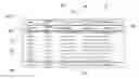 Fig. 01 - Method of displaying data in a table with fixed header