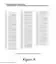 Fig. 14 - Method of displaying data in a table with fixed header
