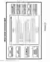 Fig. 31 - Method of displaying data in a table with fixed header