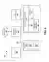 Fig. 12 - Transforming data to create layouts