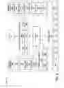 Fig. 14 - Transforming data to create layouts