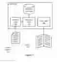 Fig. 08 - Pagination point identification