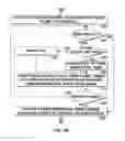 Fig. 05 - System and method for providing content to users based on interactions by similar other users