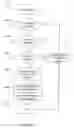 Fig. 04 - Provision of alternative text for use in association with image data