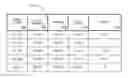 Fig. 01 - SHARED ELEMENTS FOR BUSINESS INFORMATION DOCUMENTS