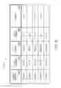 Fig. 12 - SHARED ELEMENTS FOR BUSINESS INFORMATION DOCUMENTS