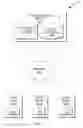 Fig. 02 - Summarizing and visualizing information relating to a topic of discussion in a group instant messaging session