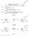Fig. 07 - Summarizing and visualizing information relating to a topic of discussion in a group instant messaging session