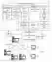 Fig. 02 - Modifying existing recipes to incorporate additional or replace existing ingredients