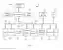 Fig. 03 - Modifying existing recipes to incorporate additional or replace existing ingredients