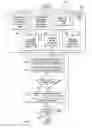 Fig. 02 - Methods and systems for increasing processor speed by creating rule engine rules from unstructured text