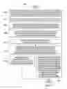 Fig. 07 - Methods and systems for increasing processor speed by creating rule engine rules from unstructured text