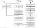 Fig. 01 - Personality-relevant search services