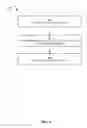 Fig. 07 - Grid-based geofence data indexing