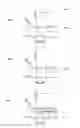 Fig. 06 - Determining relevance of points of interest to a user