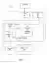 Fig. 02 - Exporting data to web-based applications