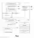 Fig. 03 - METHOD OF SUGGESTION OF CONTENT RETRIEVED FROM A SET OF INFORMATION SOURCES